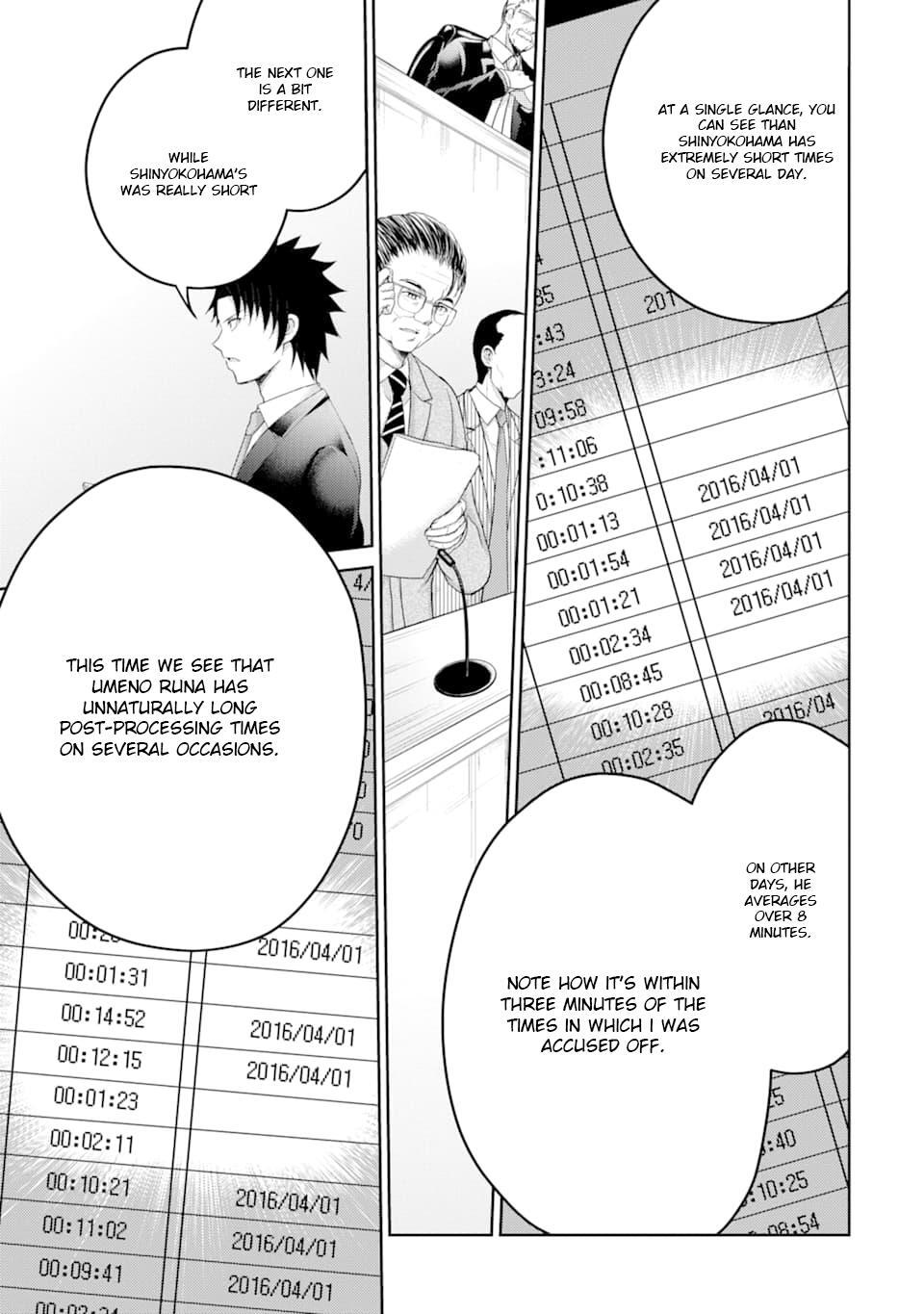 Read 29 to JK Manga Online