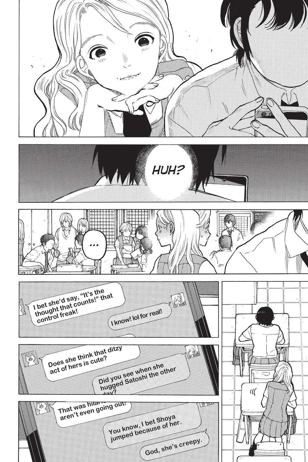 Read A Silent Voice Manga Online