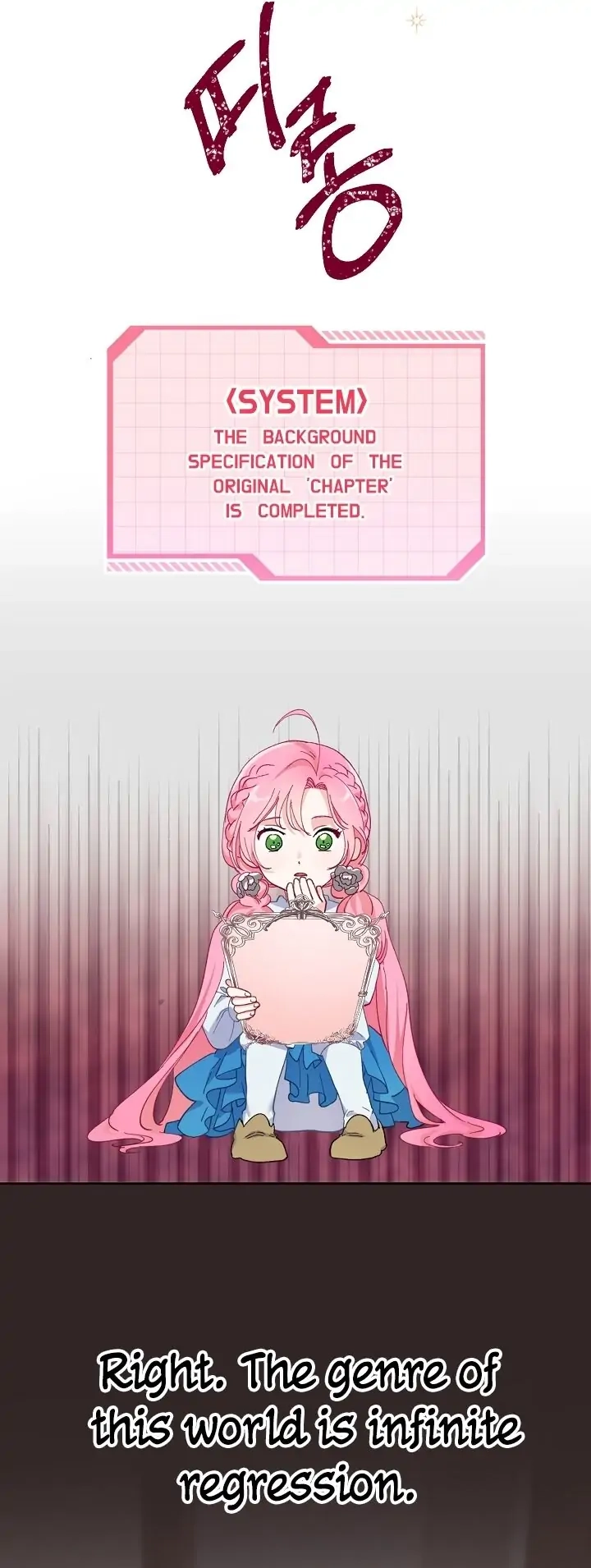 Read A Transmigrator's Privilege Manga Online