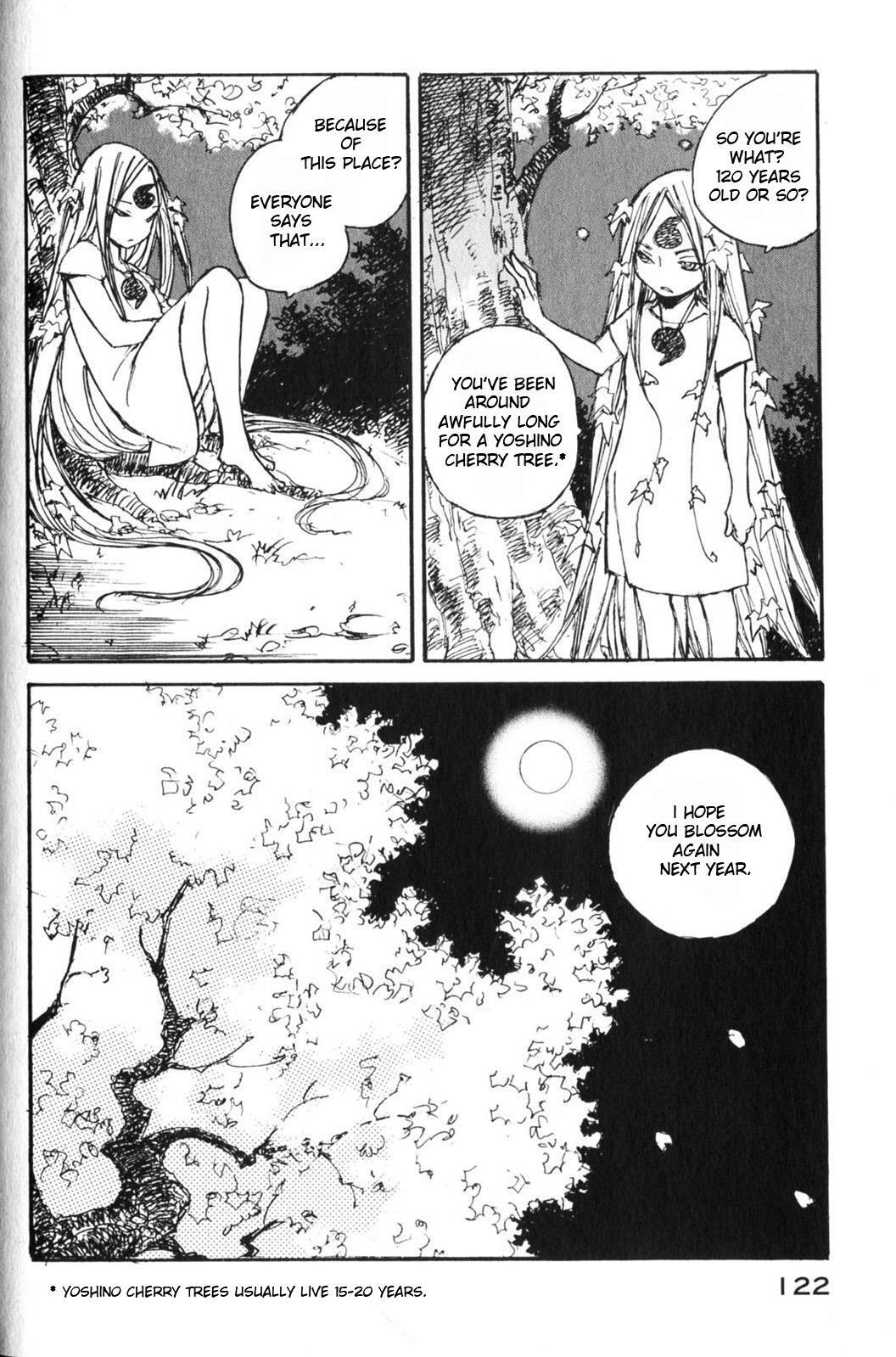 Read Acony Manga Online