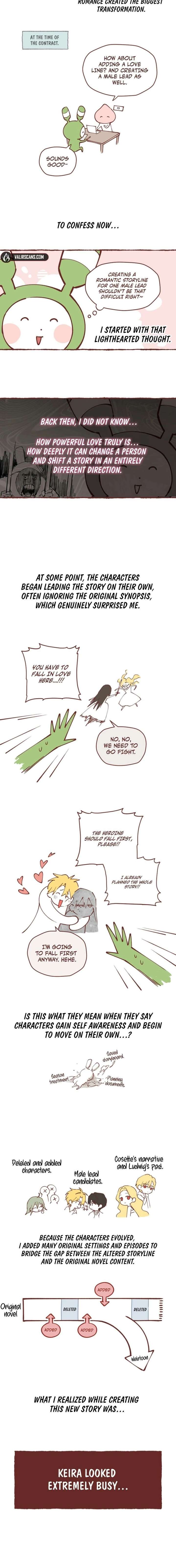 Read Actually I Was the Real One Manga Online