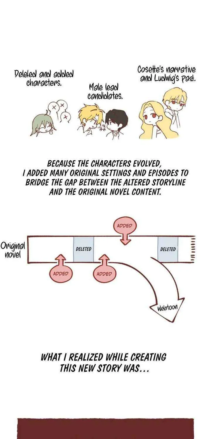 Read Actually I Was the Real One Manga Online