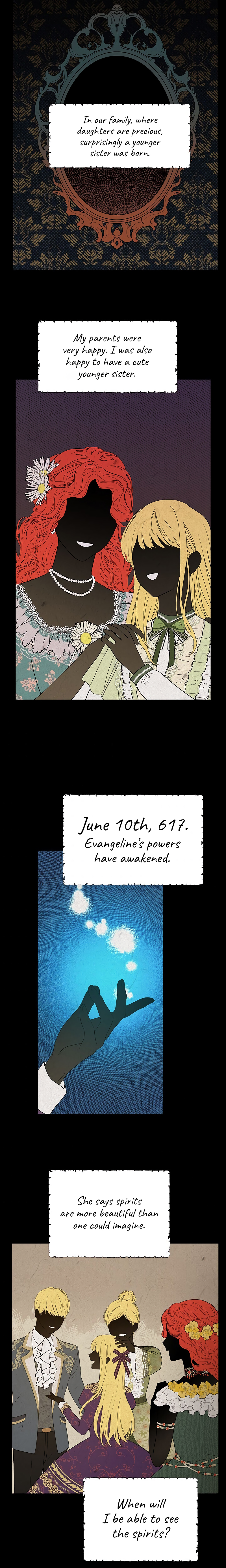 Read Actually I Was the Real One Manga Online