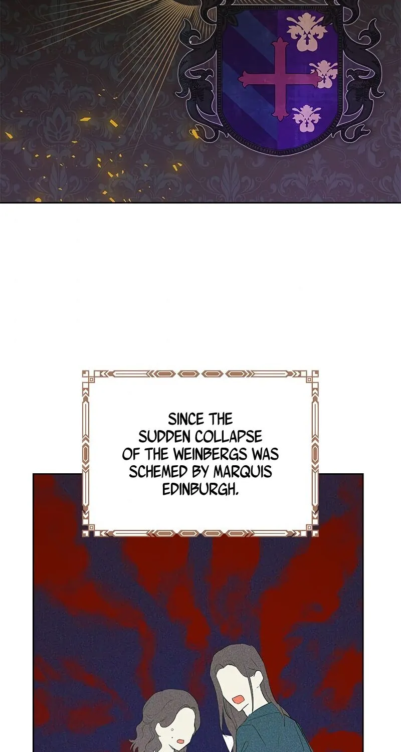 Read Actually I Was the Real One Manga Online