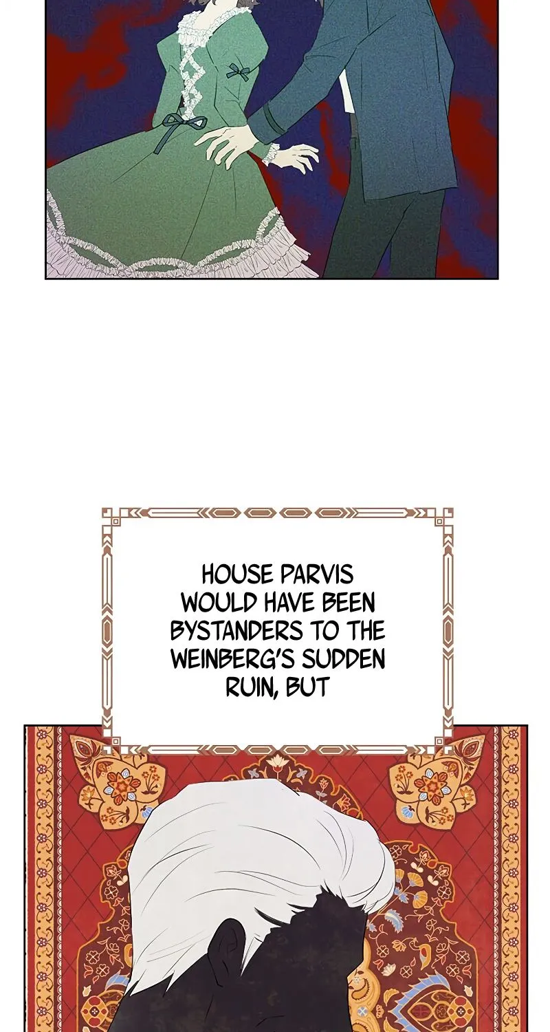 Read Actually I Was the Real One Manga Online