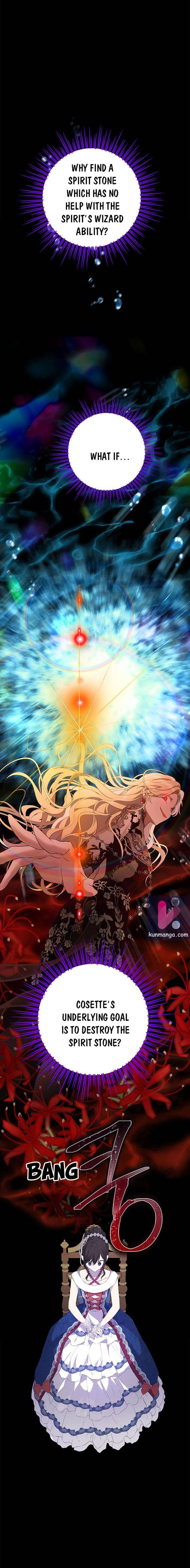 Read Actually I Was the Real One Manga Online