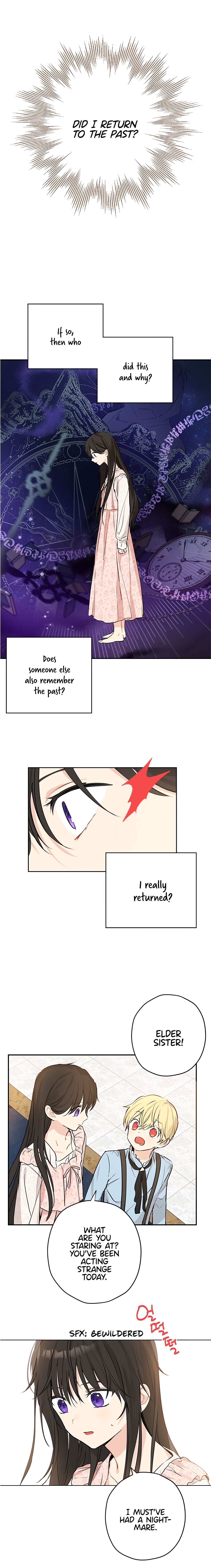 Read Actually I Was the Real One Manga Online