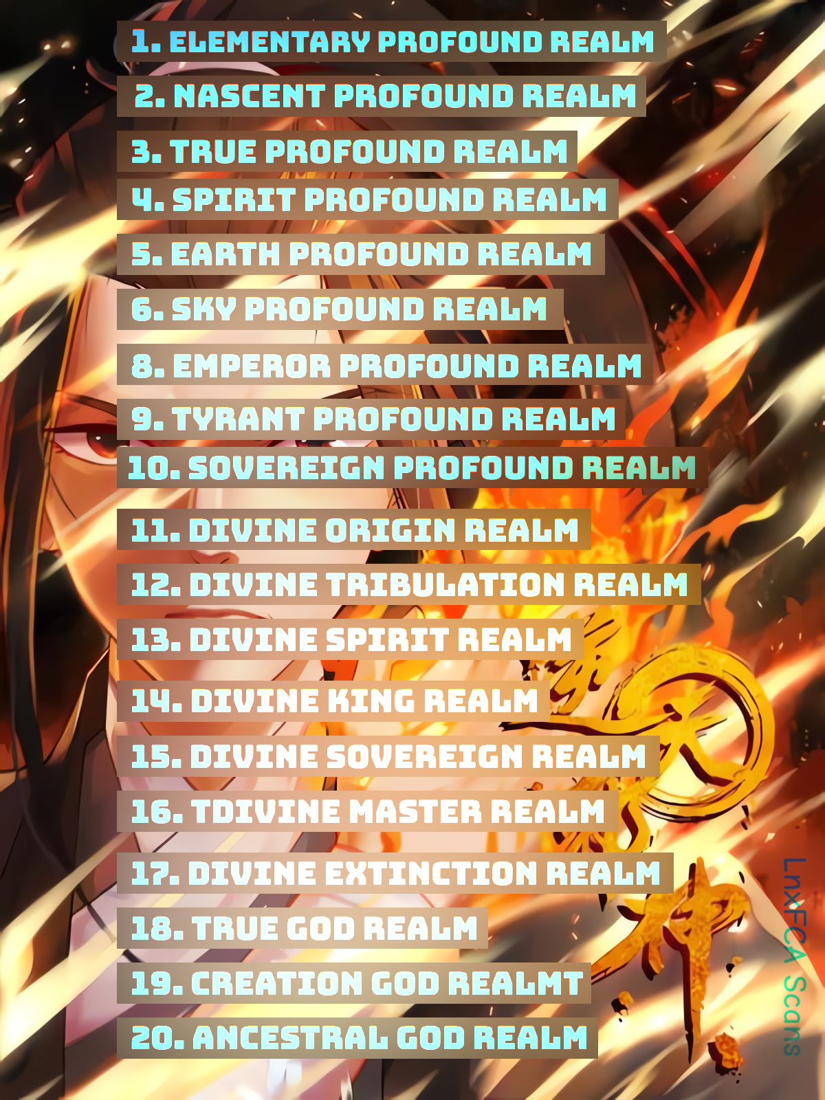 Read Against The Gods Manga Online