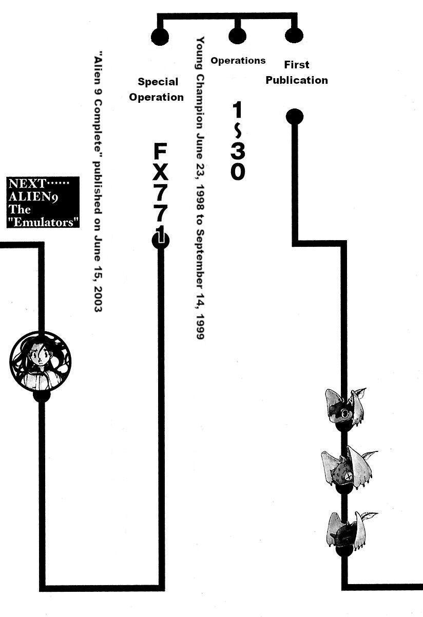 Read Alien 9 Complete Manga Online