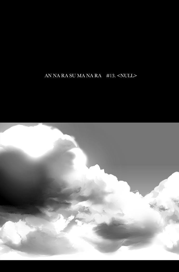 Read Annarasumanara Manga Online