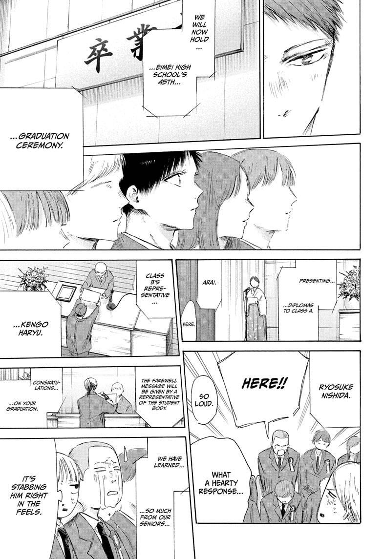 Read Ao no Hako Manga Online