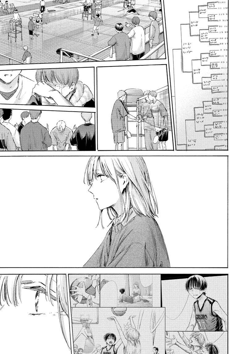 Read Ao no Hako Manga Online