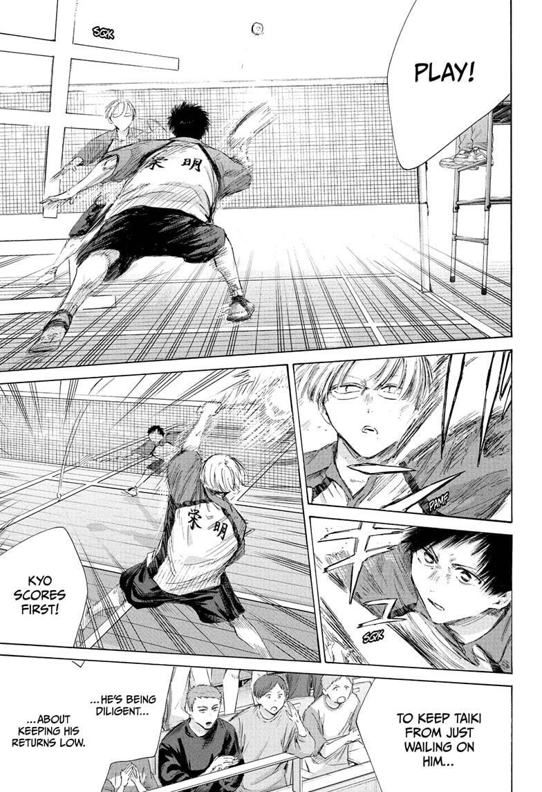 Read Ao no Hako Manga Online