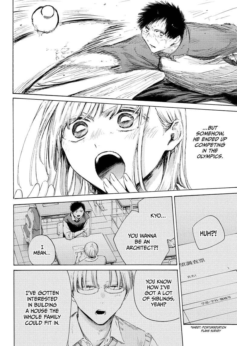 Read Ao no Hako Manga Online