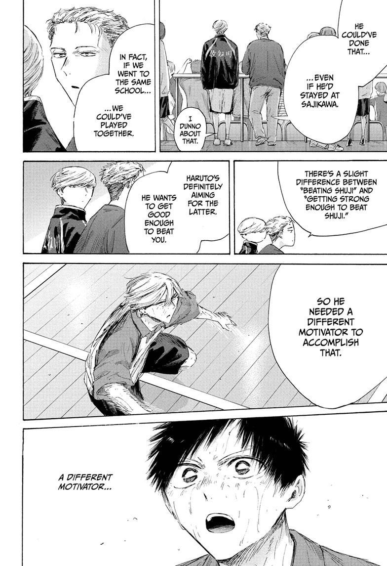 Read Ao no Hako Manga Online