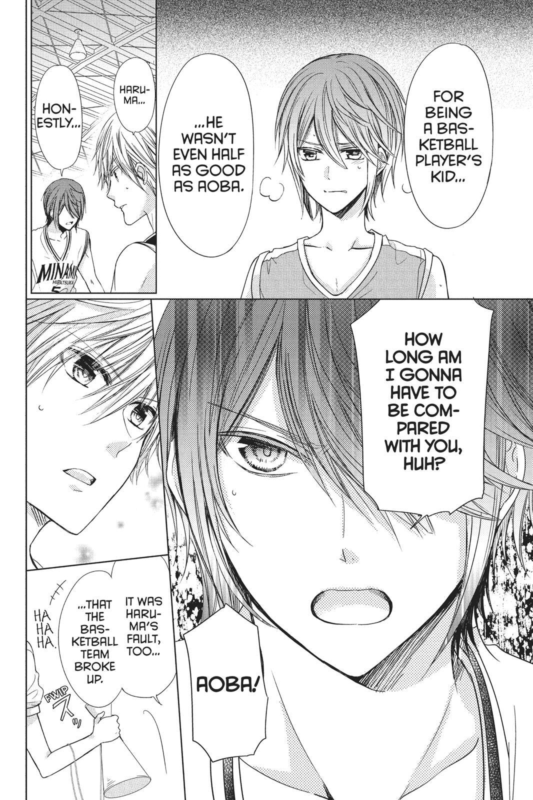 Read Aoba-kun's Confessions Manga Online