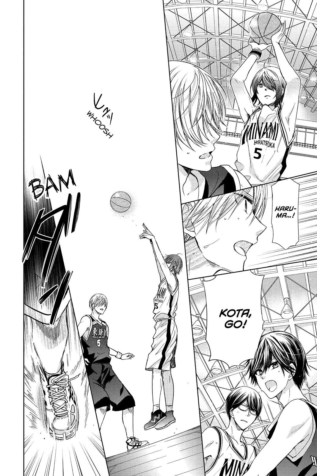 Read Aoba-kun's Confessions Manga Online