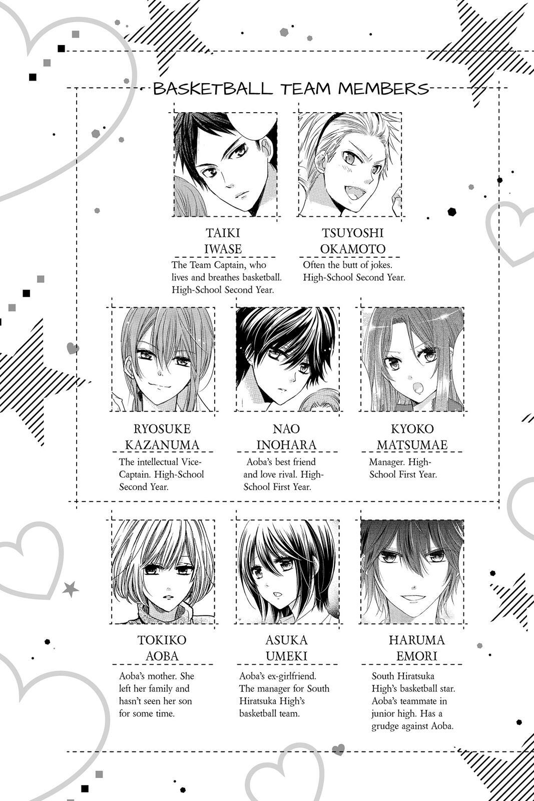 Read Aoba-kun's Confessions Manga Online