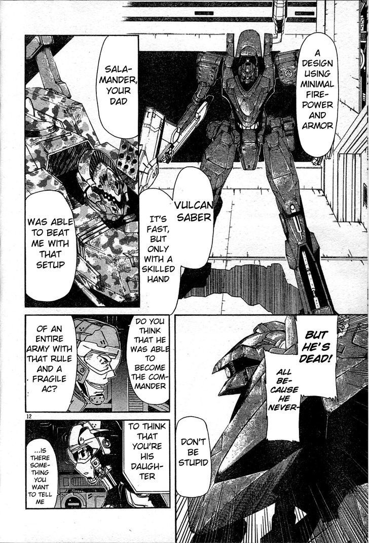 Read Armored Core - Tower City Blade Manga Online