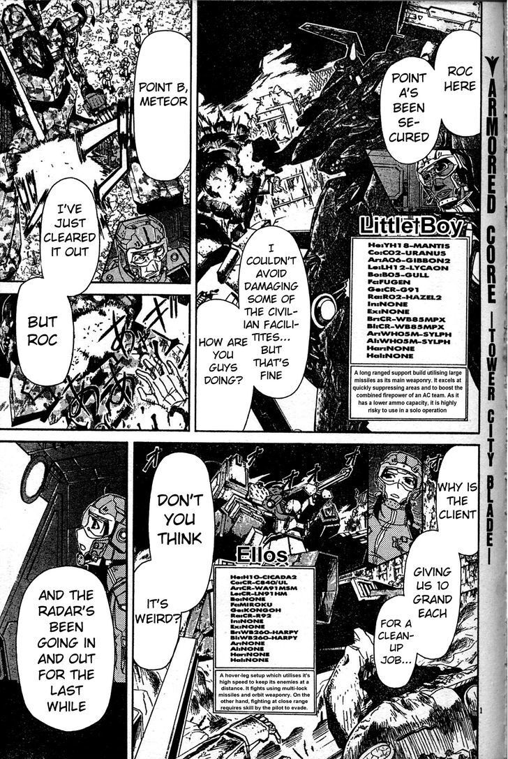 Read Armored Core - Tower City Blade Manga Online