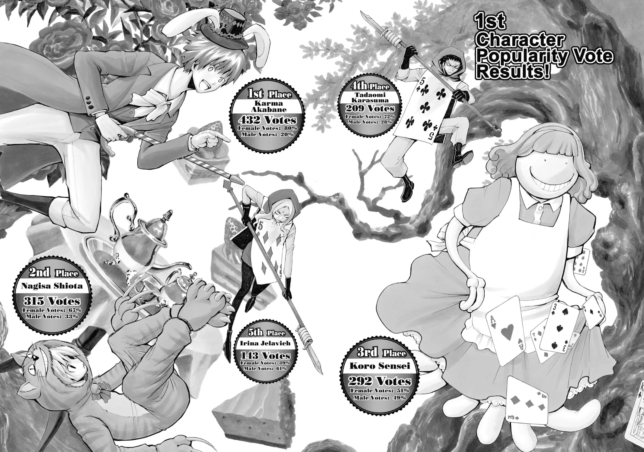 Read Assassination Classroom Manga Online