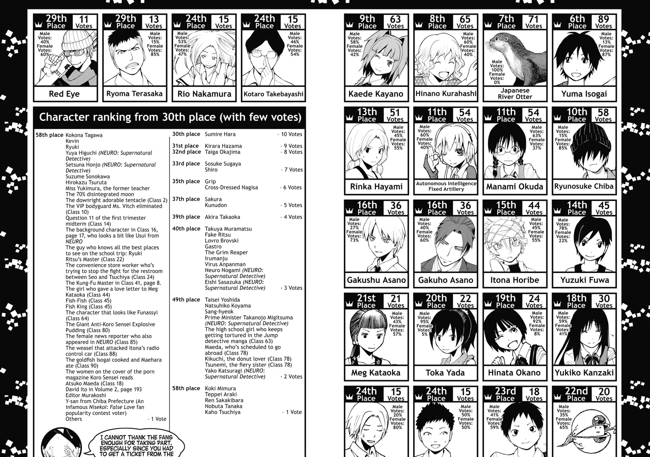 Read Assassination Classroom Manga Online