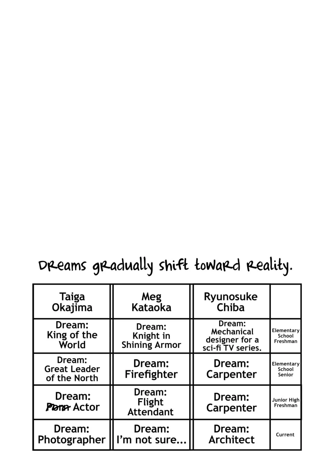 Read Assassination Classroom Manga Online