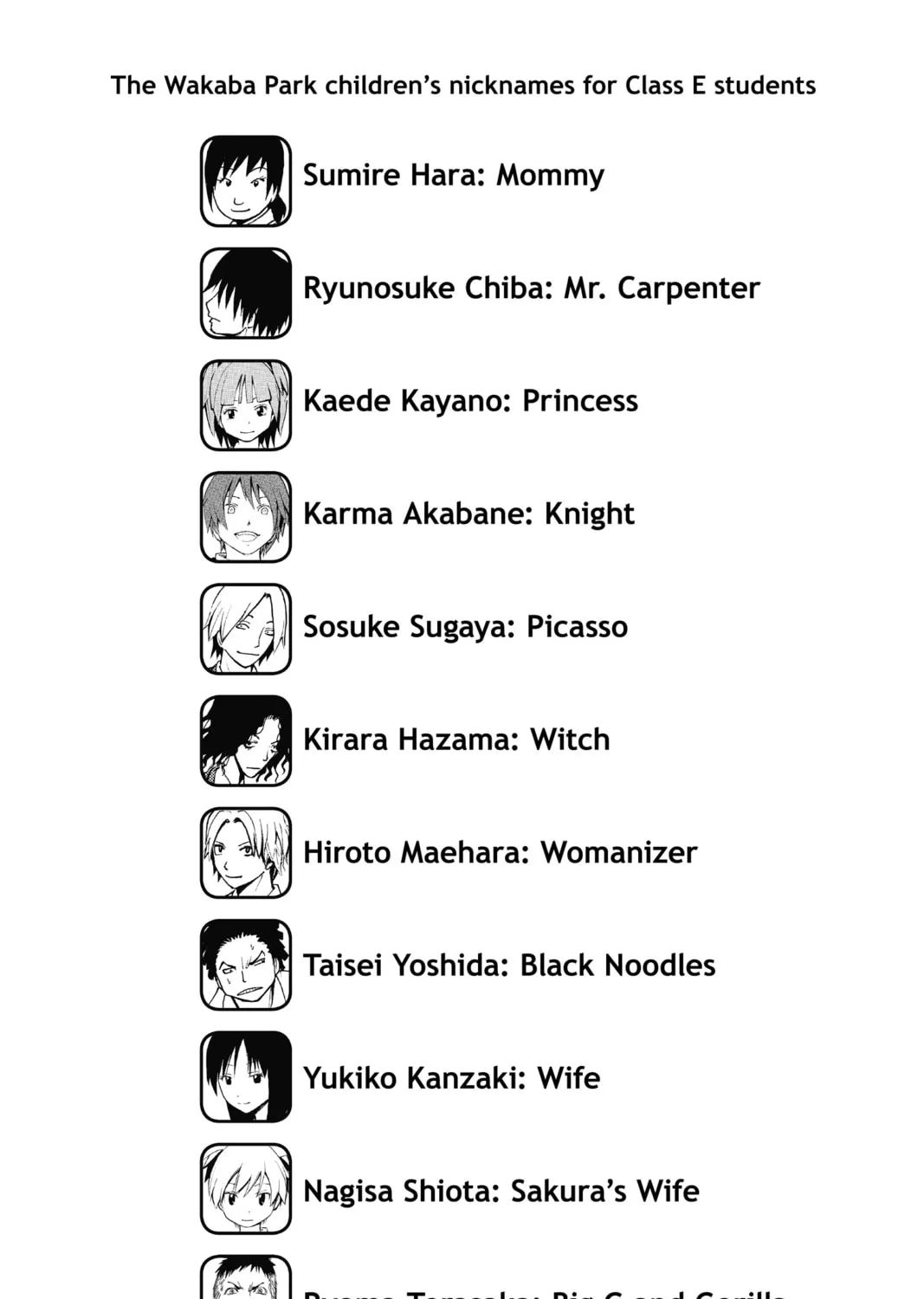 Read Assassination Classroom Manga Online