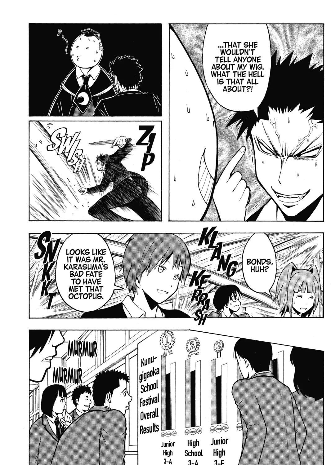 Read Assassination Classroom Manga Online