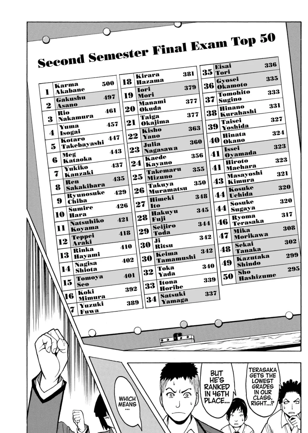 Read Assassination Classroom Manga Online