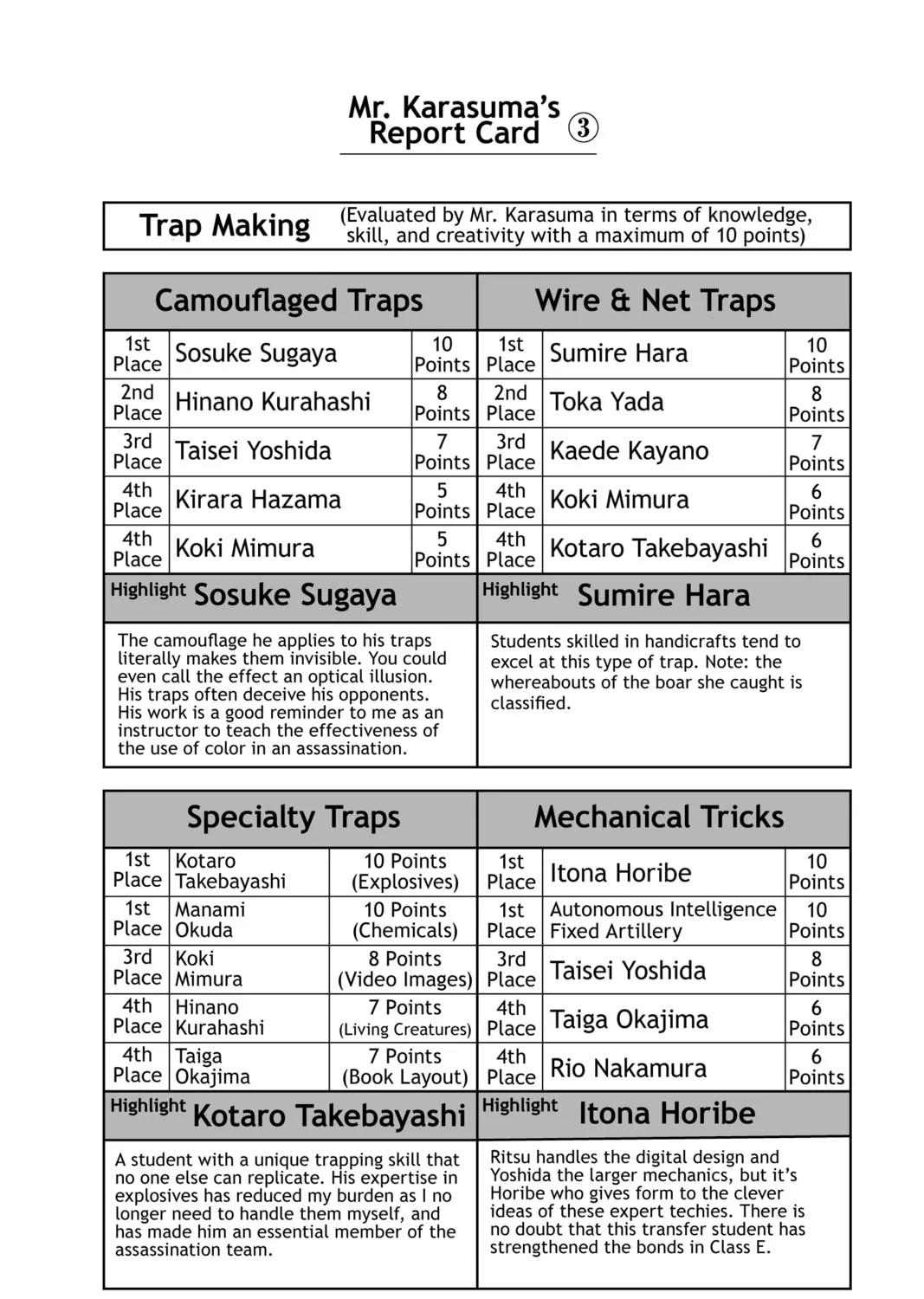 Read Assassination Classroom Manga Online