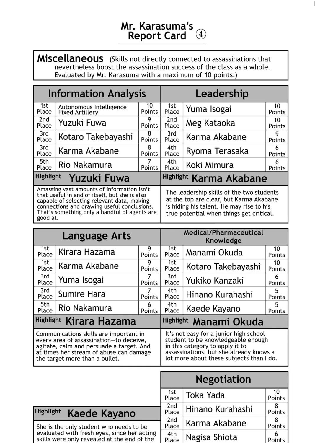 Read Assassination Classroom Manga Online