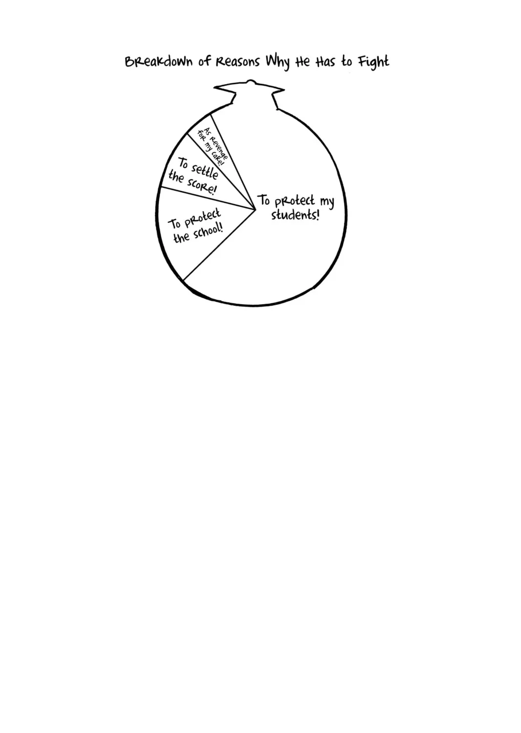 Read Assassination Classroom Manga Online