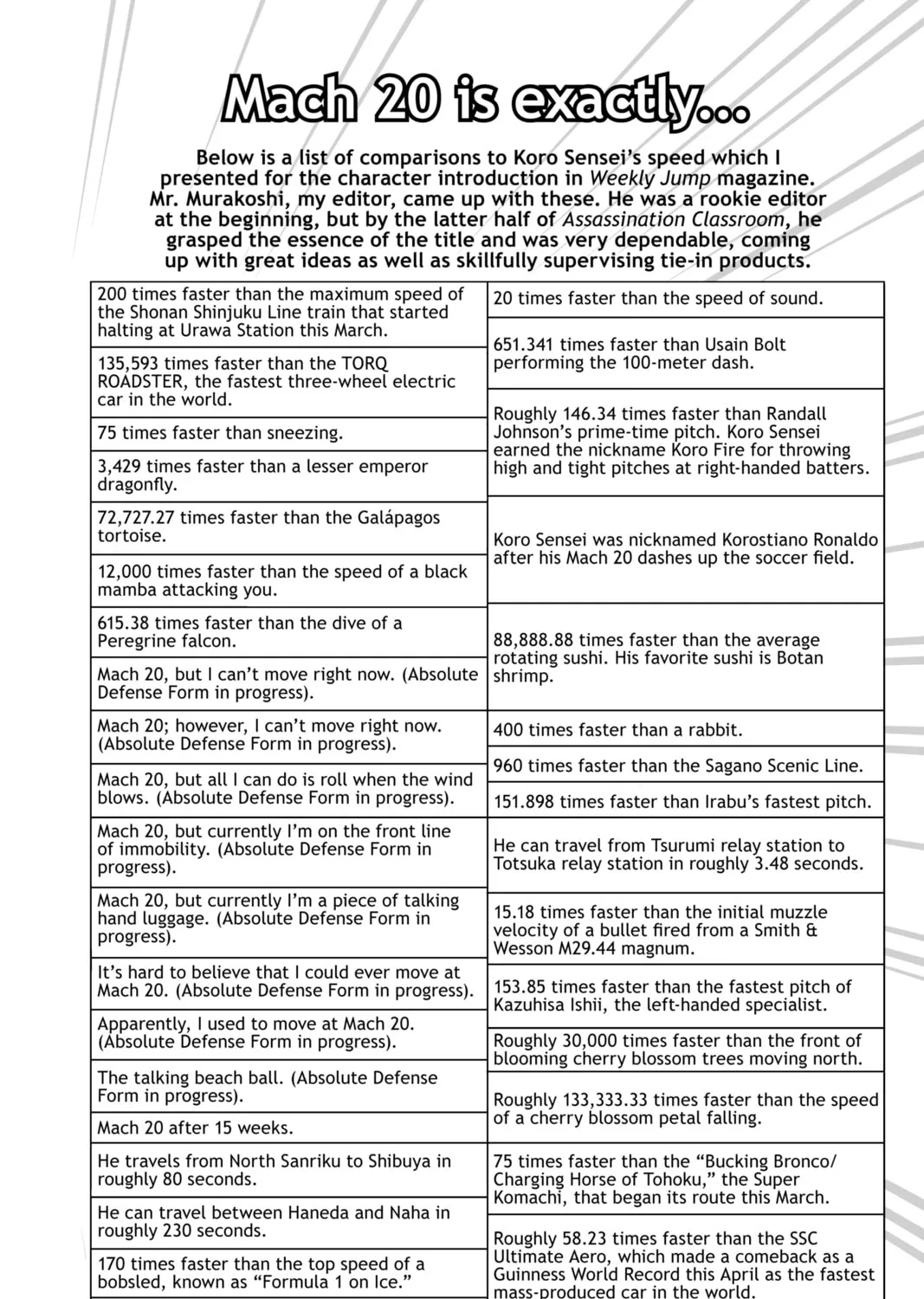 Read Assassination Classroom Manga Online