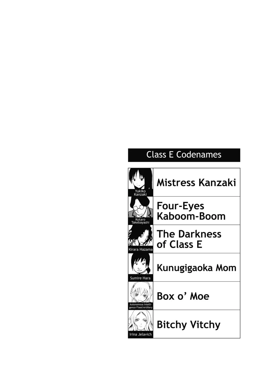 Read Assassination Classroom Manga Online