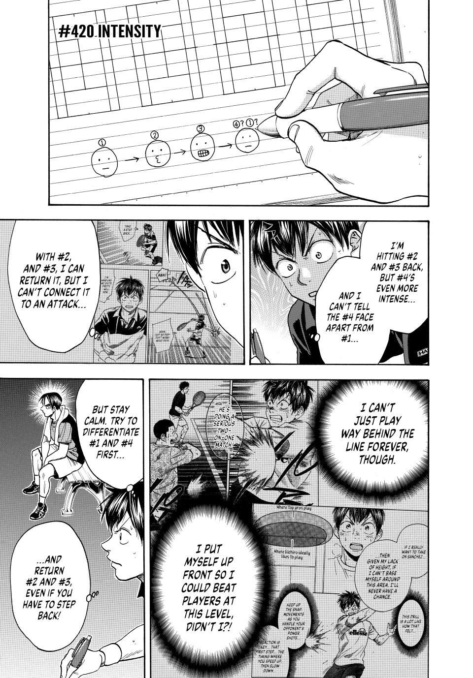 Read Baby Steps Manga Online