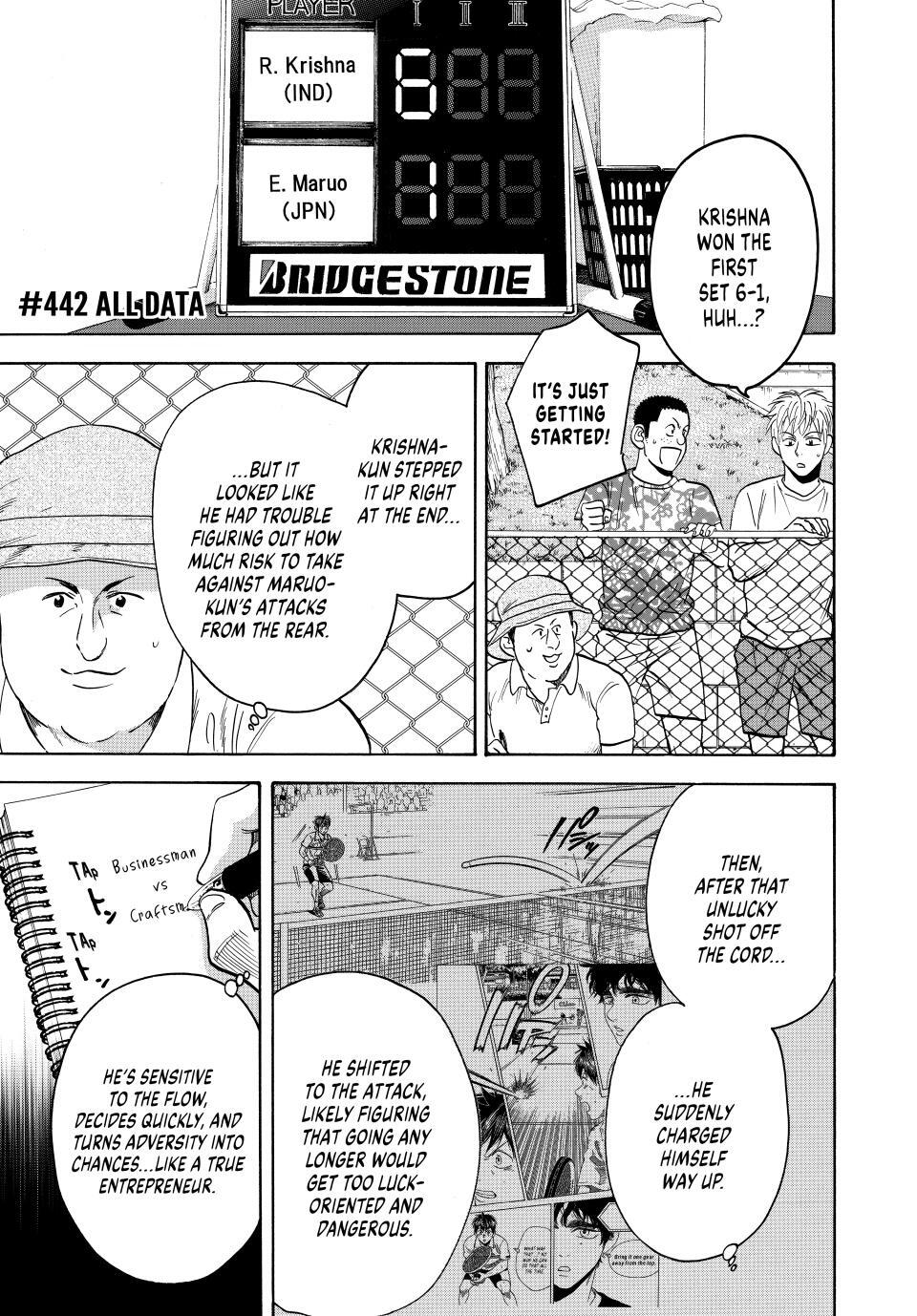 Read Baby Steps Manga Online