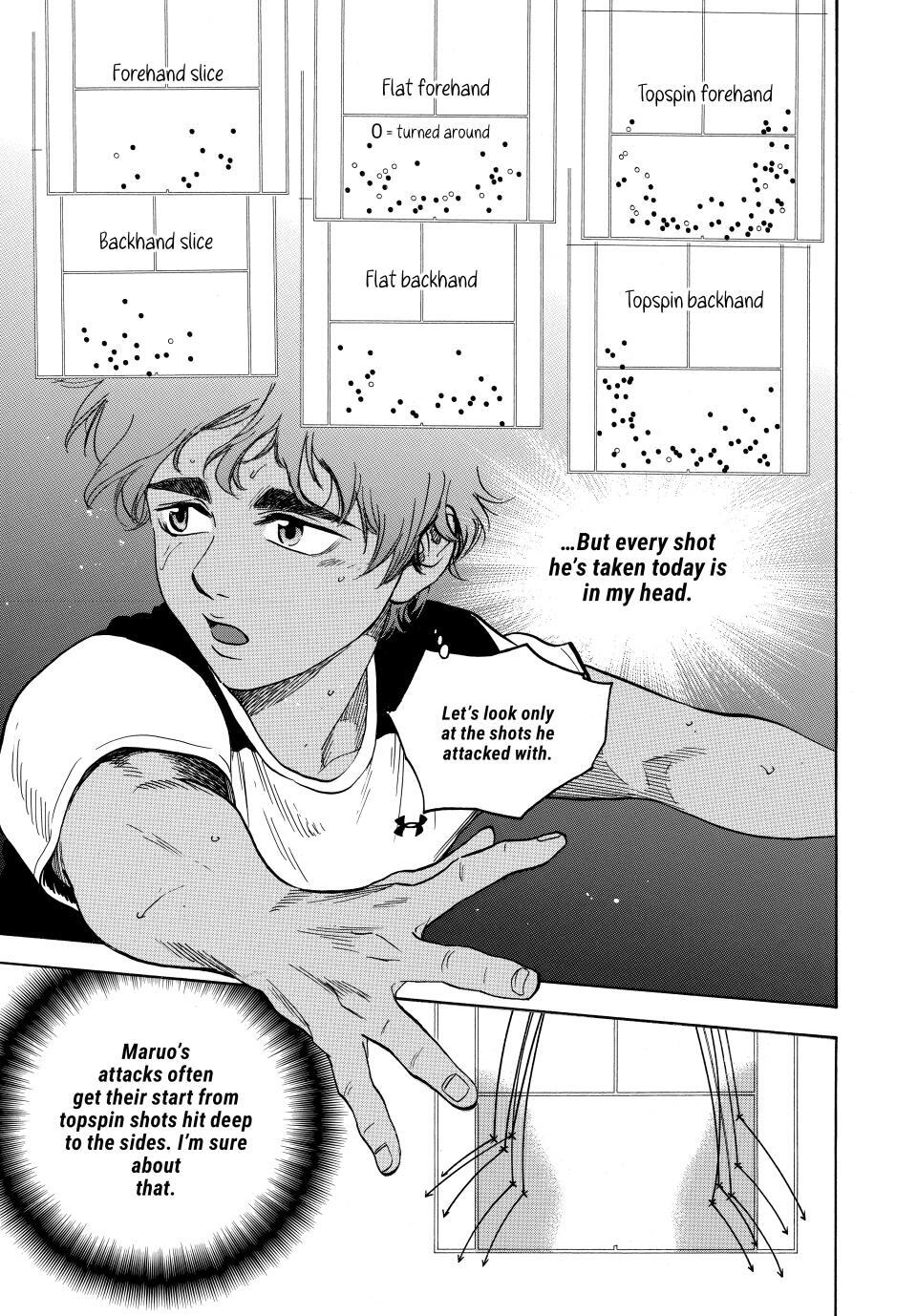Read Baby Steps Manga Online