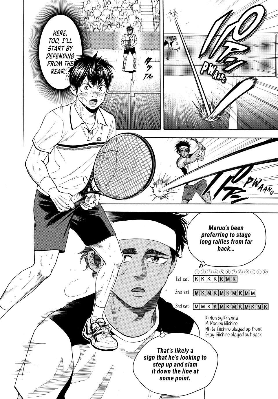 Read Baby Steps Manga Online