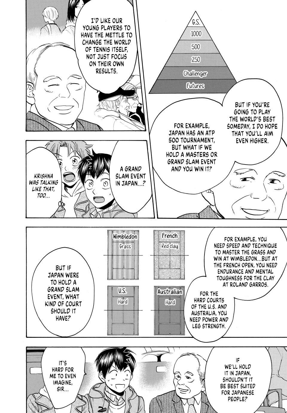 Read Baby Steps Manga Online