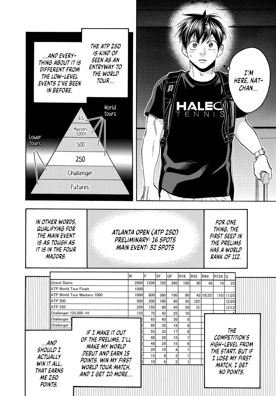 Read Baby Steps Manga Online