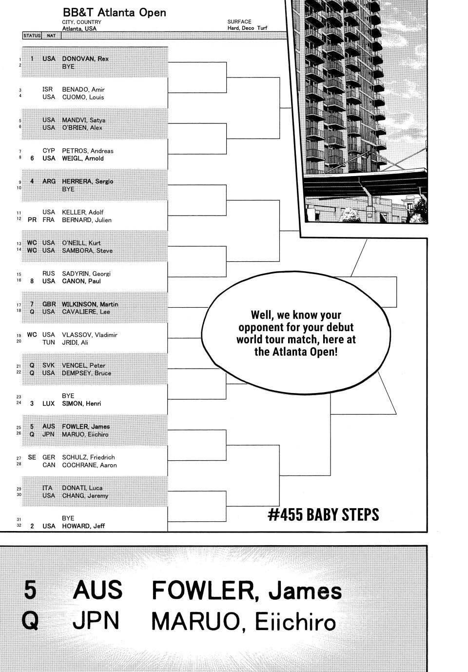 Read Baby Steps Manga Online