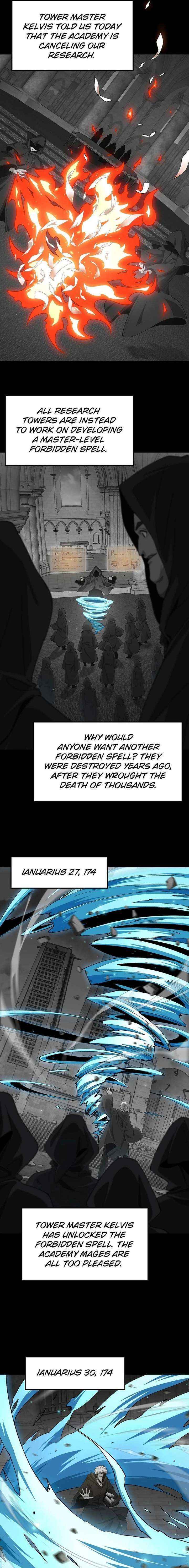 Read Battle Mage Farmer Manga Online