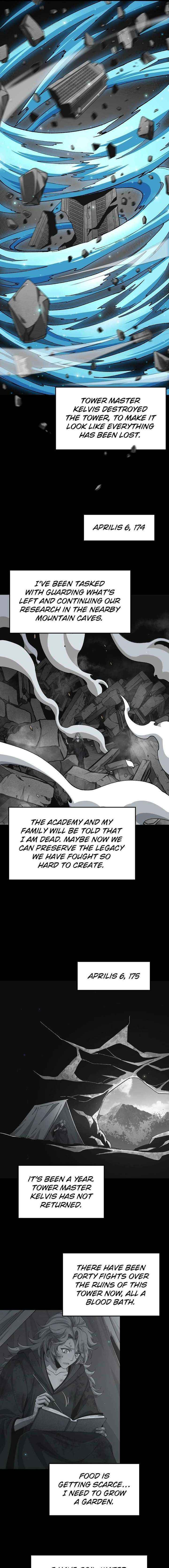 Read Battle Mage Farmer Manga Online