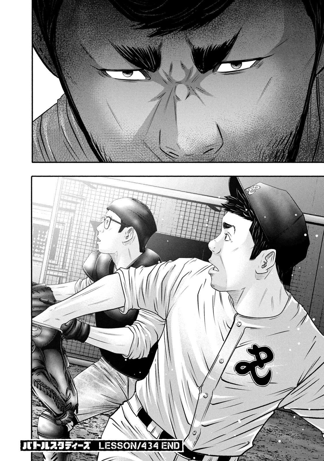 Read Battle Studies Manga Online