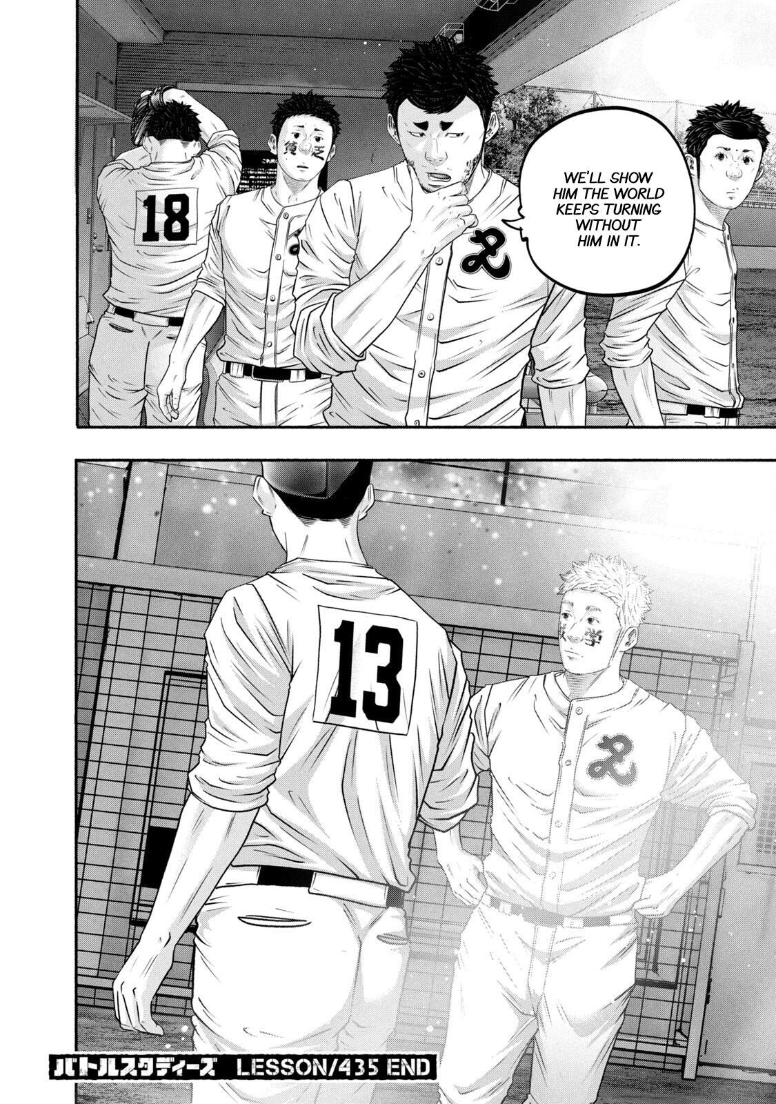 Read Battle Studies Manga Online