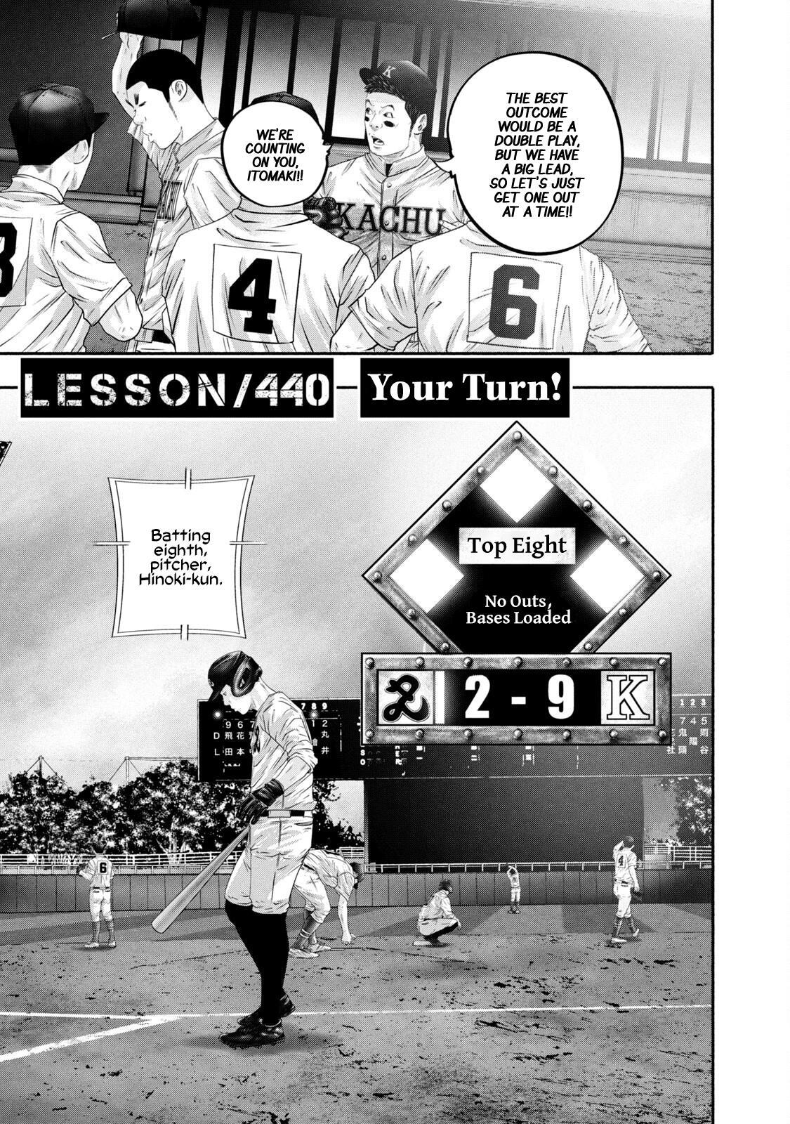 Read Battle Studies Manga Online