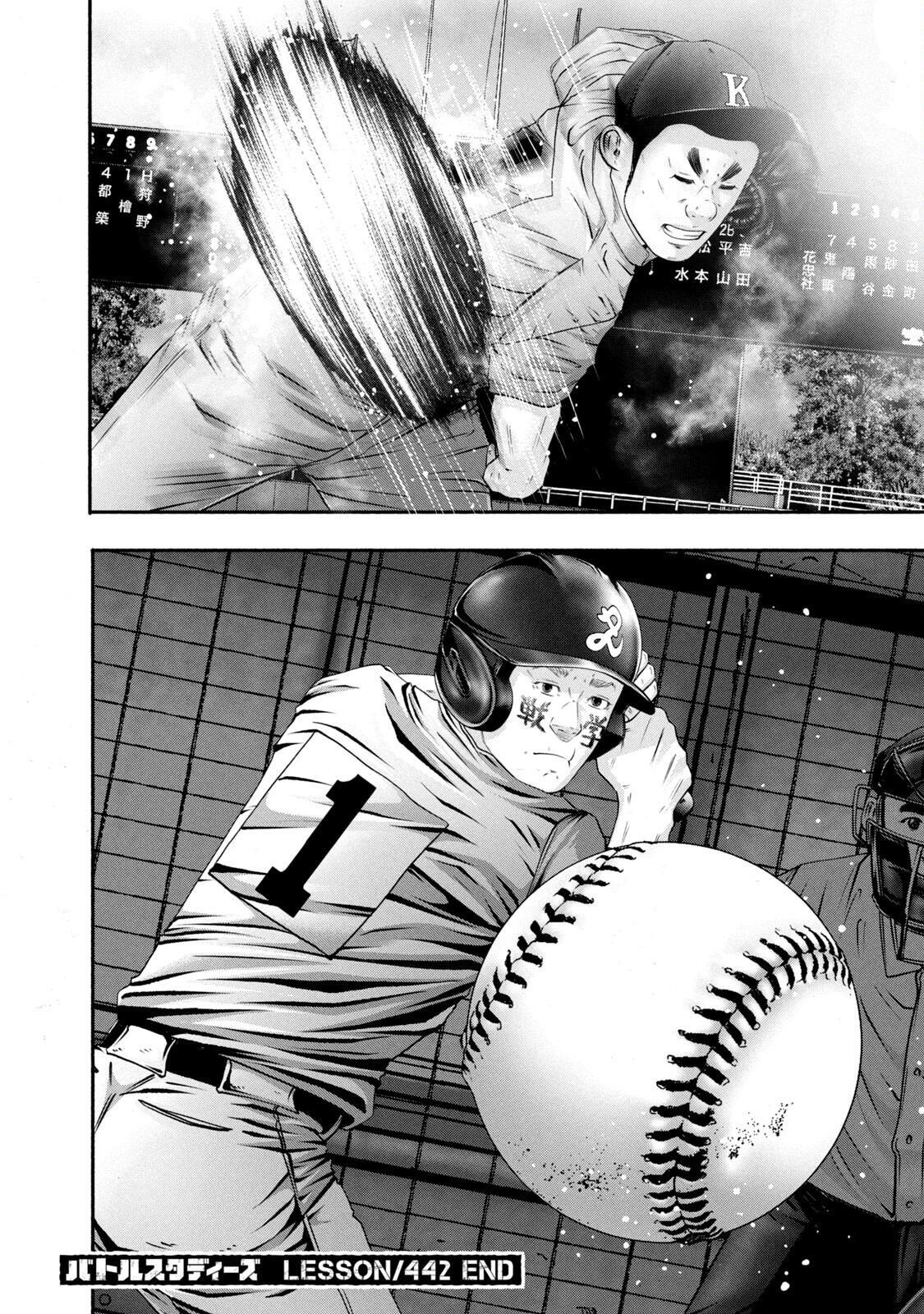 Read Battle Studies Manga Online