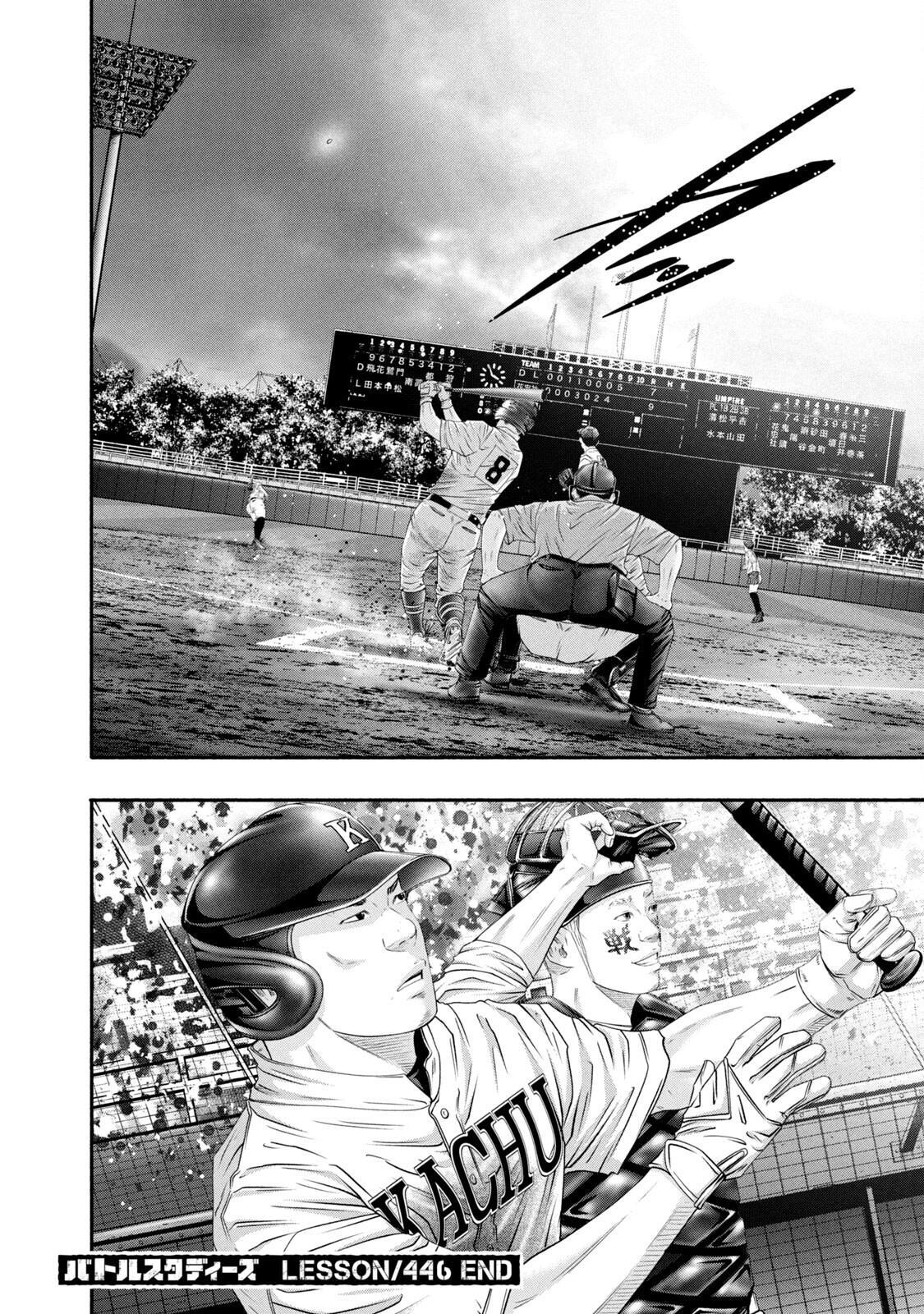 Read Battle Studies Manga Online