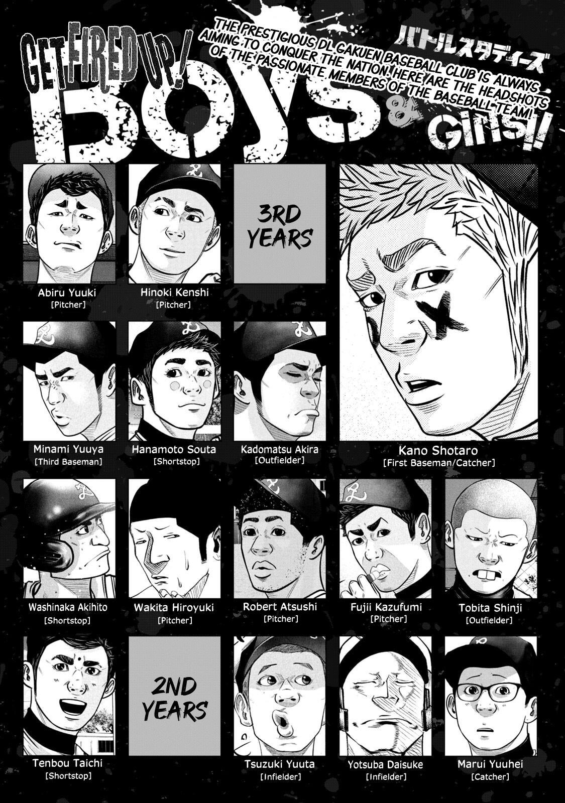 Read Battle Studies Manga Online